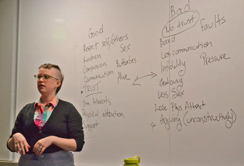 Graduate student Karen Arthur presents at the LGBT Center-sponsored discussion on sexual harassment. Mark Kenna | The Appalachian