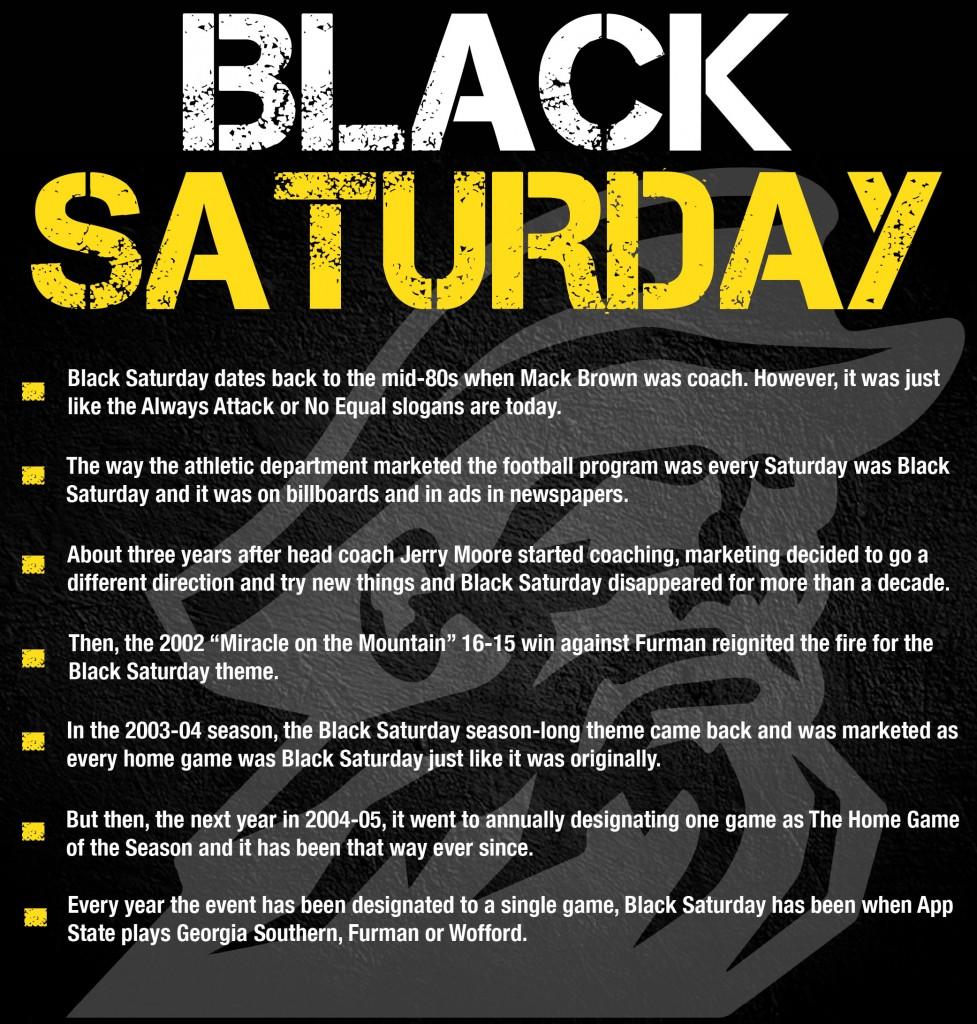 Black+Saturday+Infographic