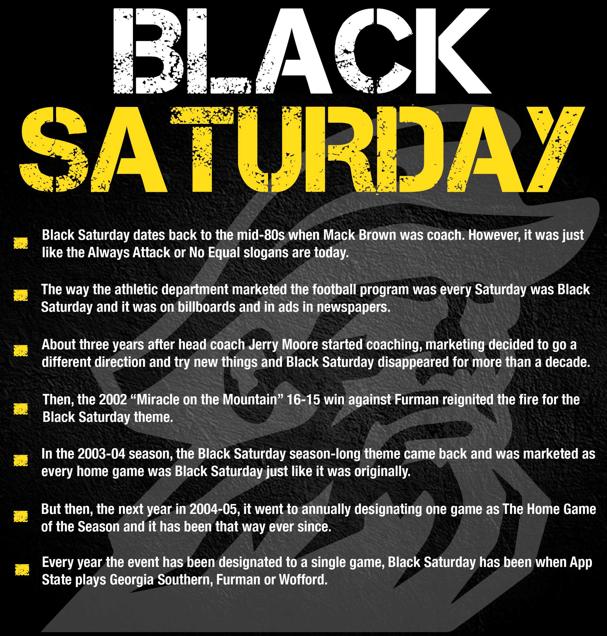 The history of Black Saturday The Appalachian