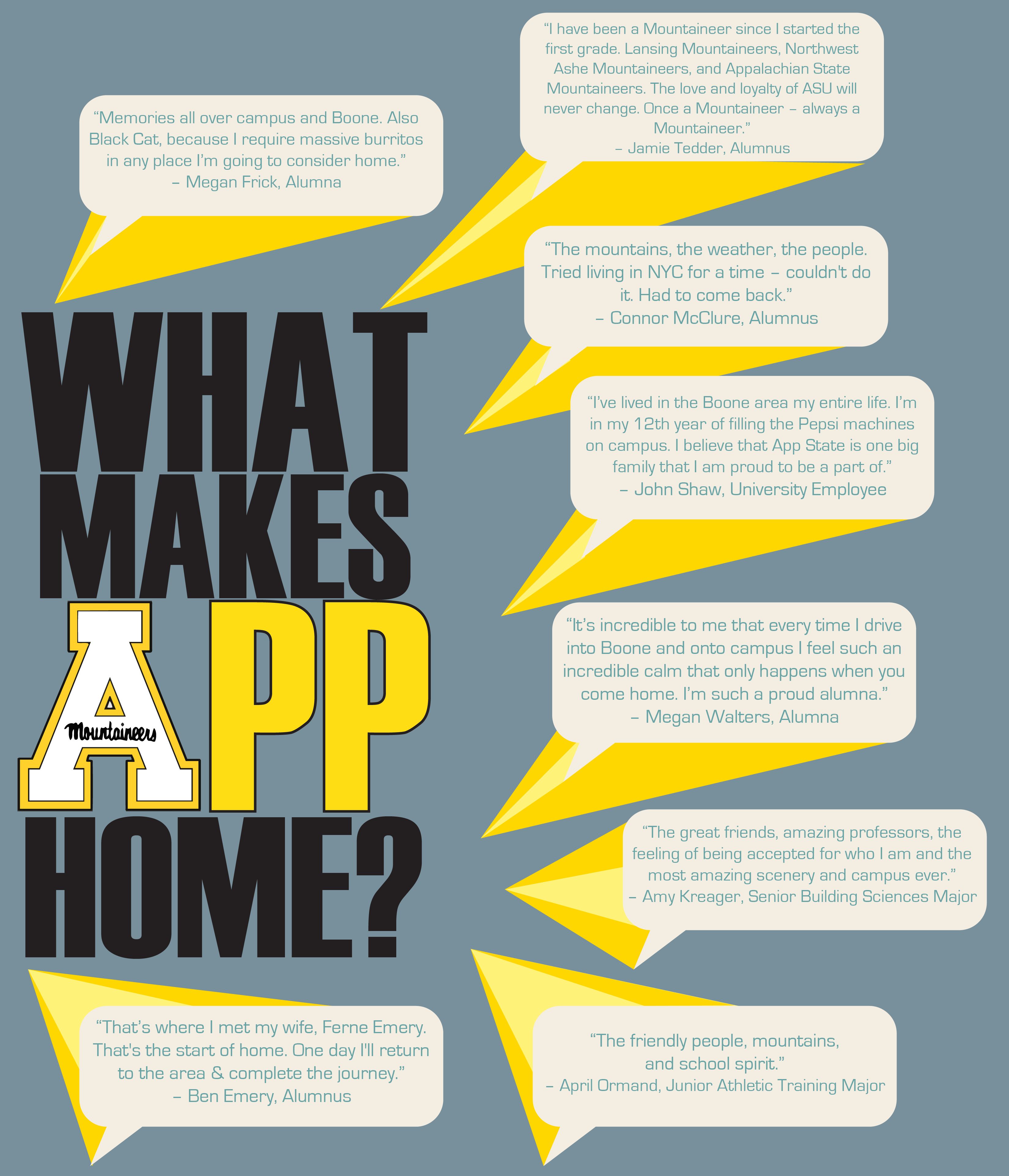 What Makes App Home-01