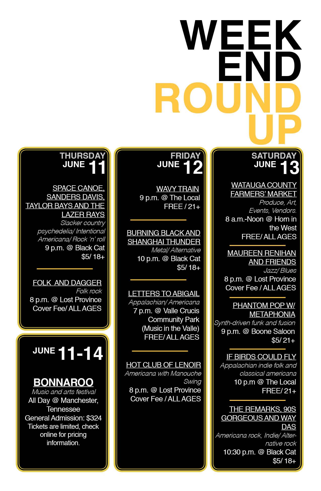 Weekend Roundup: June 11-14