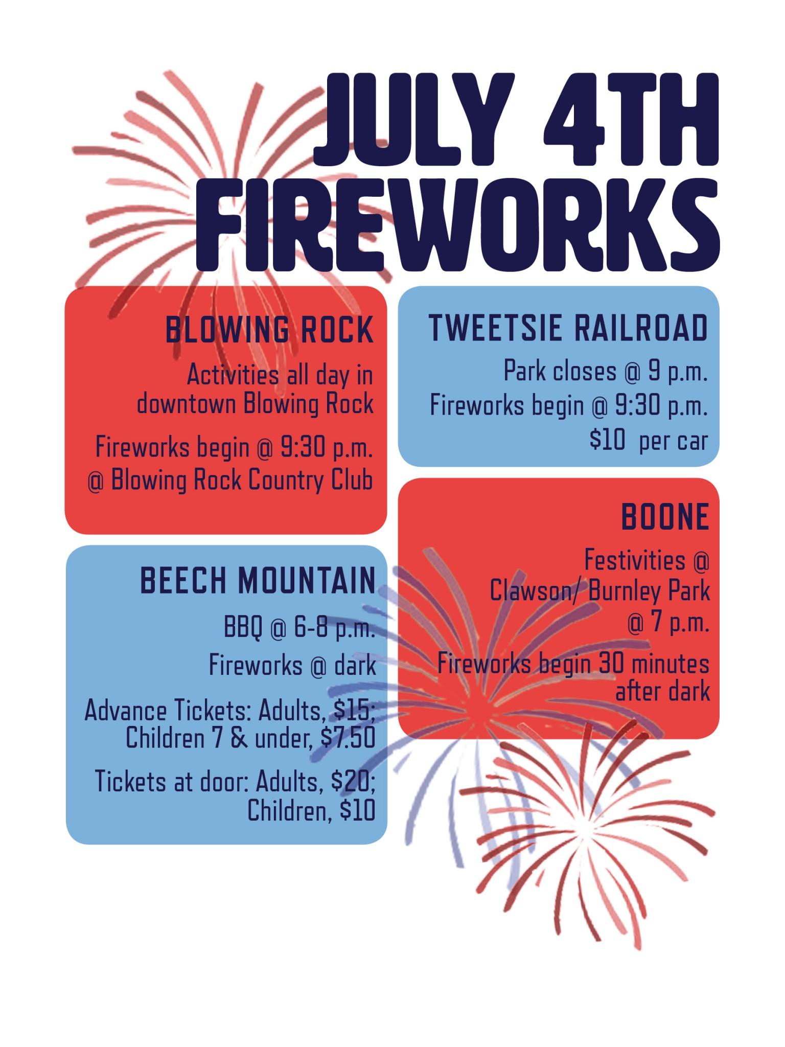 Fourth of July firework events