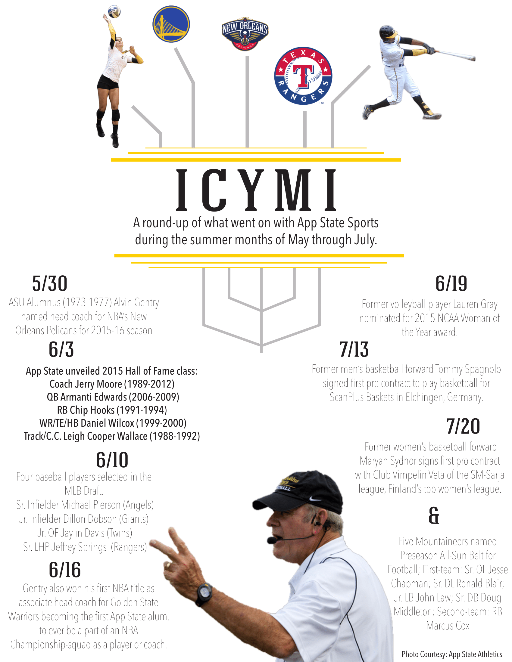 ICYMI Sports Infographic-1