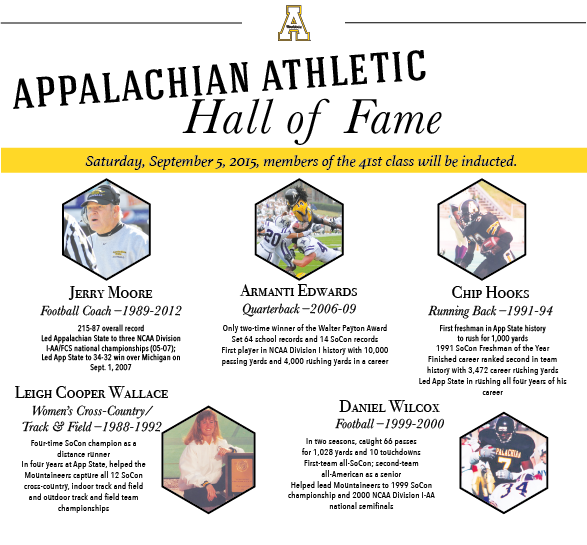 Infographic Appalachian Athletic Hall Of Fame The Appalachian