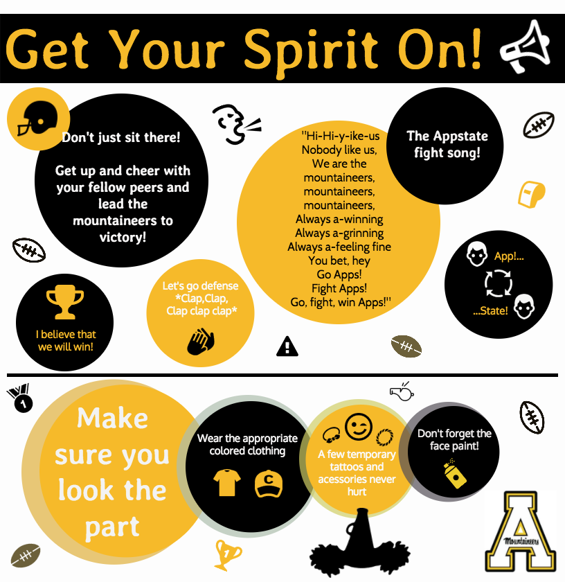 Spirit Infographic