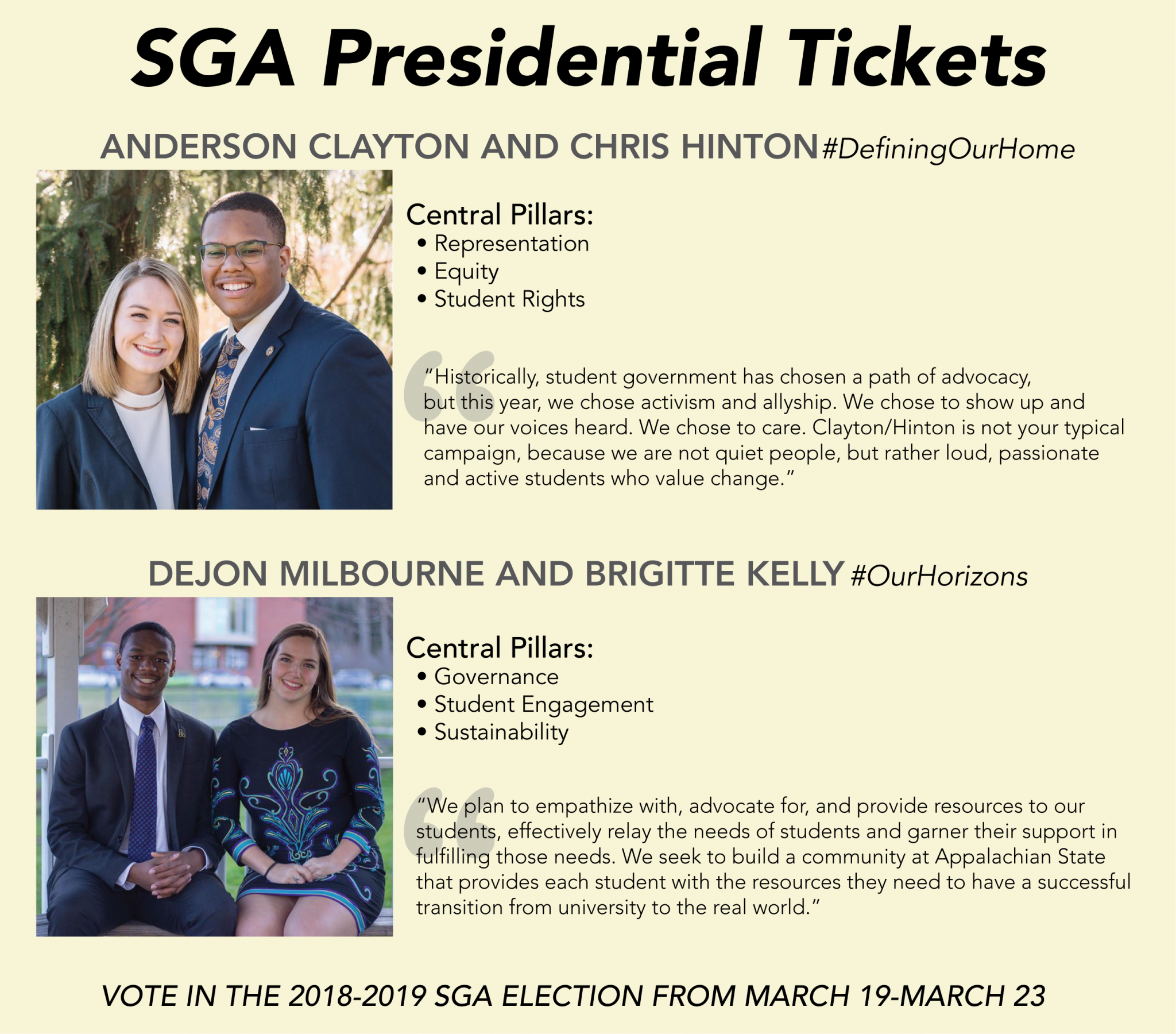 Student Government Association 2018-19 Presidential Tickets