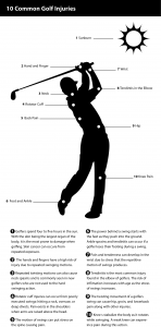 Warming up is the key to not getting hurt