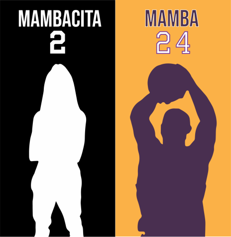 Kobe Bryant: impacting communities from west to east
