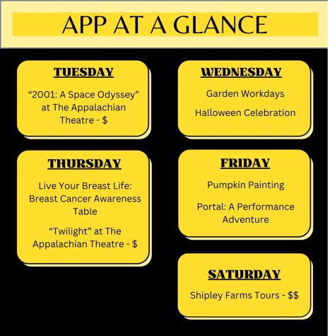 App at a glance Oct: 17 - 23