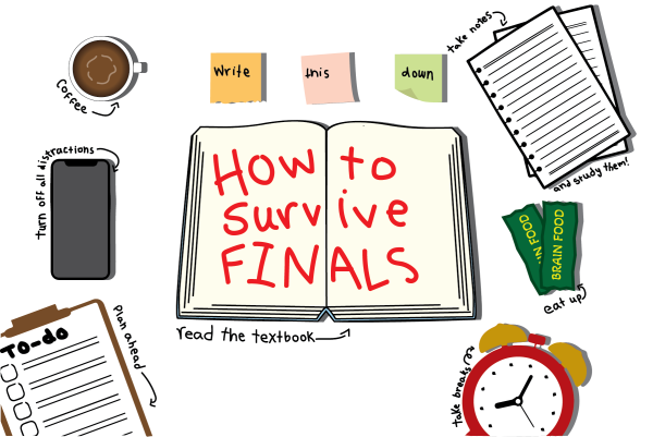 OPINION: A finals week first aid kit