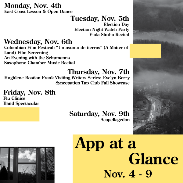 App at a glance: Nov. 4-10