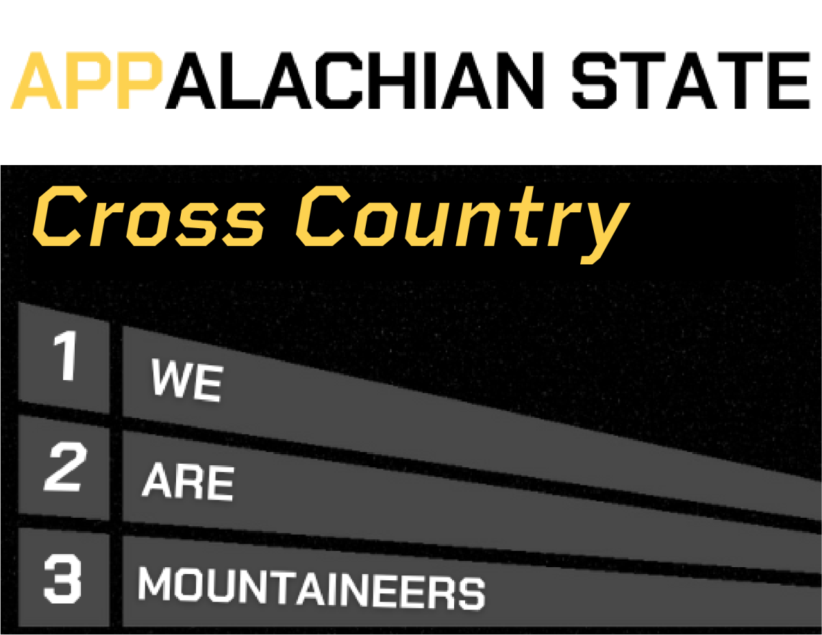 Mountaineers men’s cross country takes 14th in NCAA Southeast Regional.