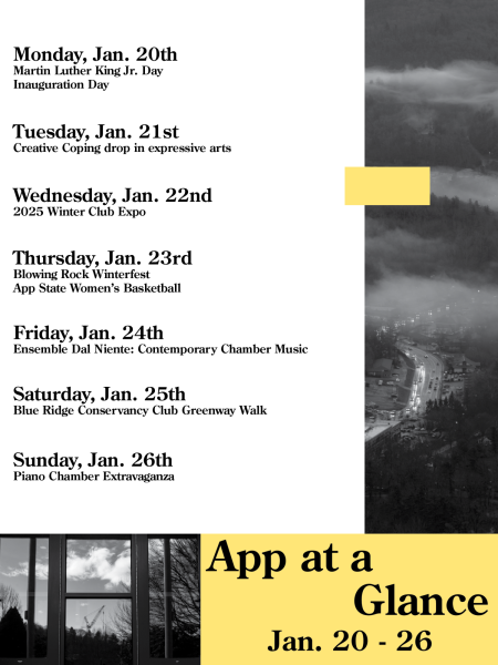 App at a Glance: Jan. 20-26