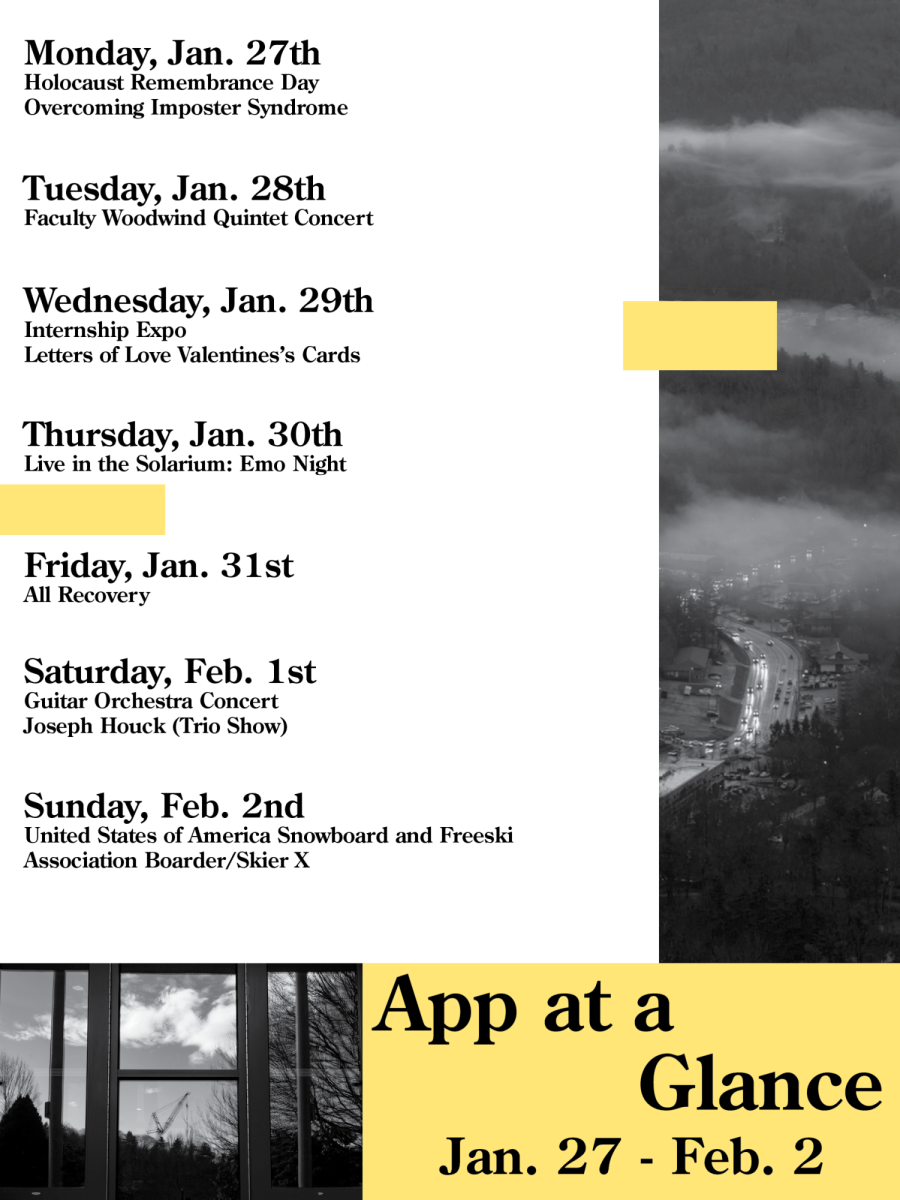 App at a glance: Jan. 27 - Feb. 2