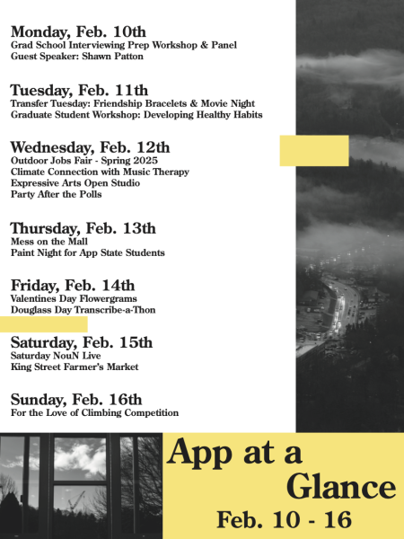 App at a glance: Feb. 10 – 17