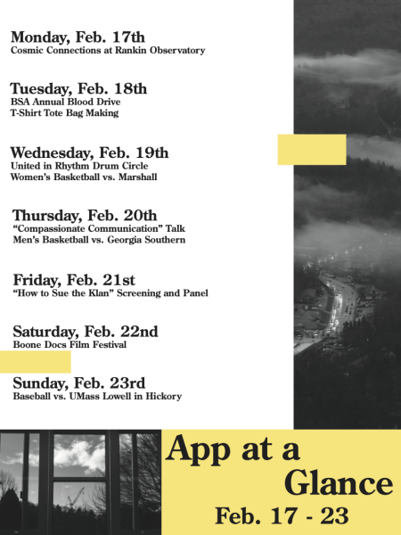 App at a glance: Feb. 18-23