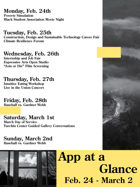 App at a glance: Feb. 24 – March 2