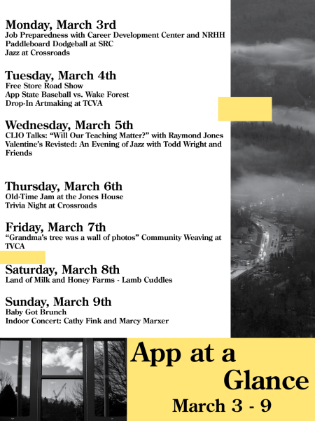 App at a glance: March 3 – 9