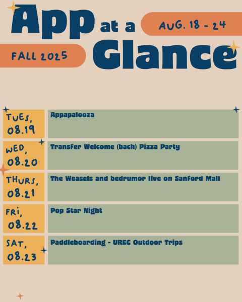 App at a glance: August 19-23