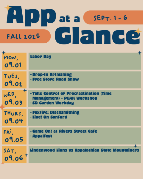 App at a glance: Sep. 1-6