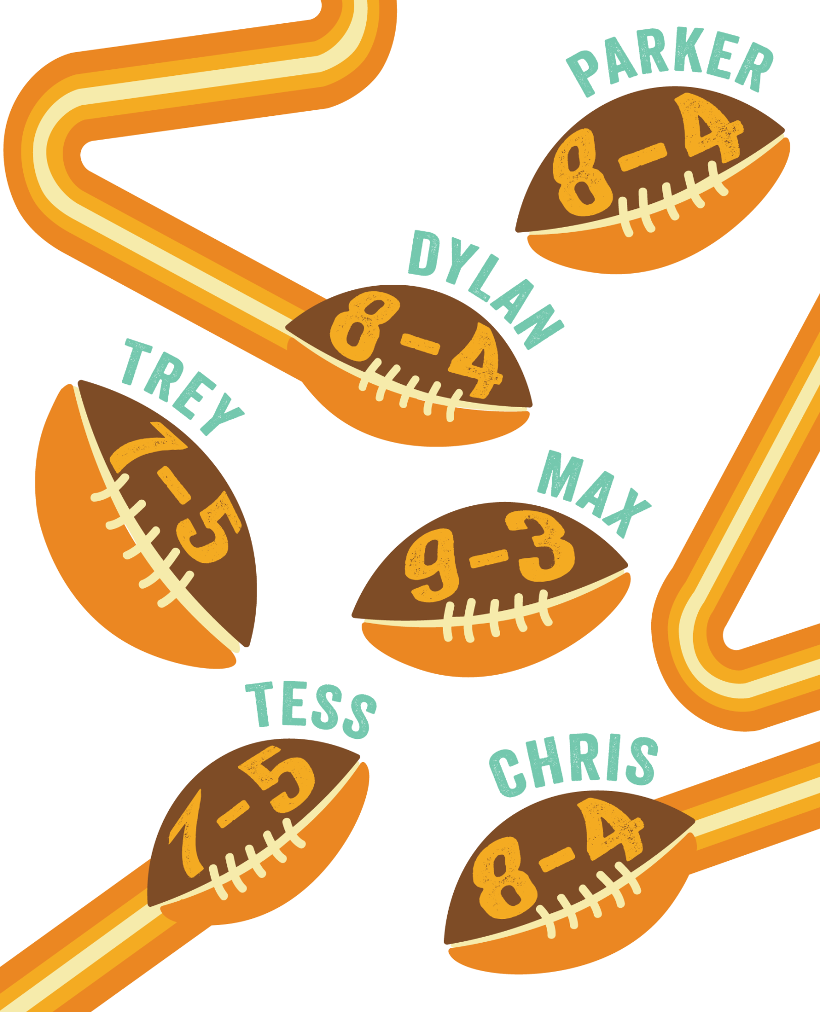 The Appalachian sports desk breaks down the mountaineer football season