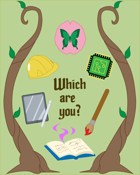 OPINION: What story from “The Appalachian” are you based on your major?