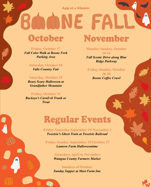 Fall at a Glance: Guide to Fall in Boone