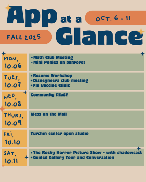 App at a glance: Oct. 6-11