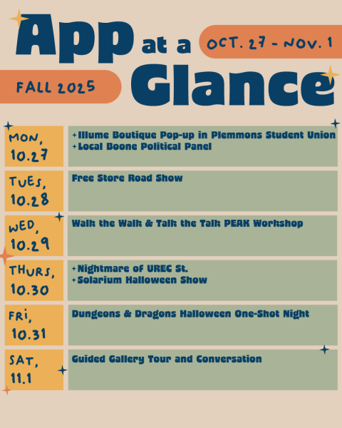 App at a glance: Oct. 27-Nov. 1