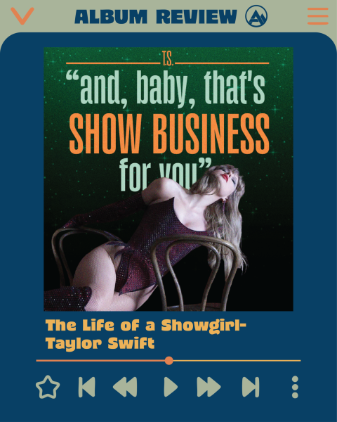 Album Review: Peeking behind the curtain into ‘The Life of a Showgirl’