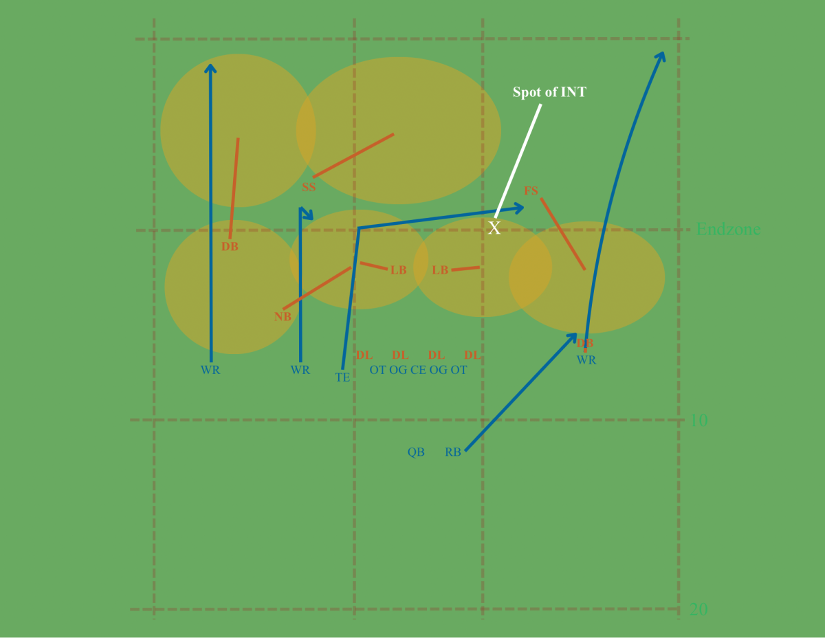 interception graphics - 1