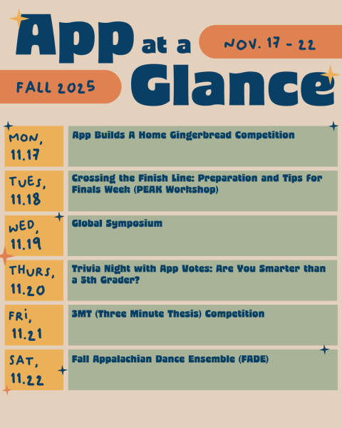 App at a glance: Nov. 17-22