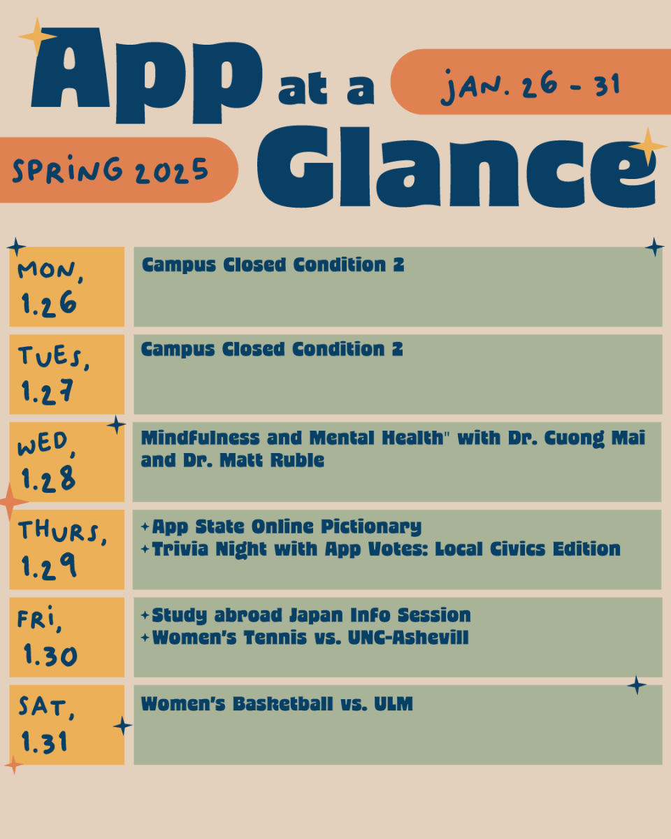 App at a glance: Jan. 26-31