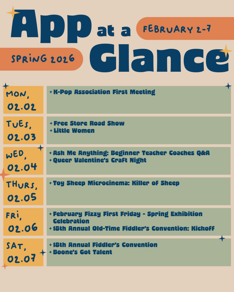 App at a glance: Feb. 2-7