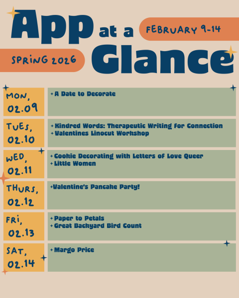 App at a glance: Feb. 9-15