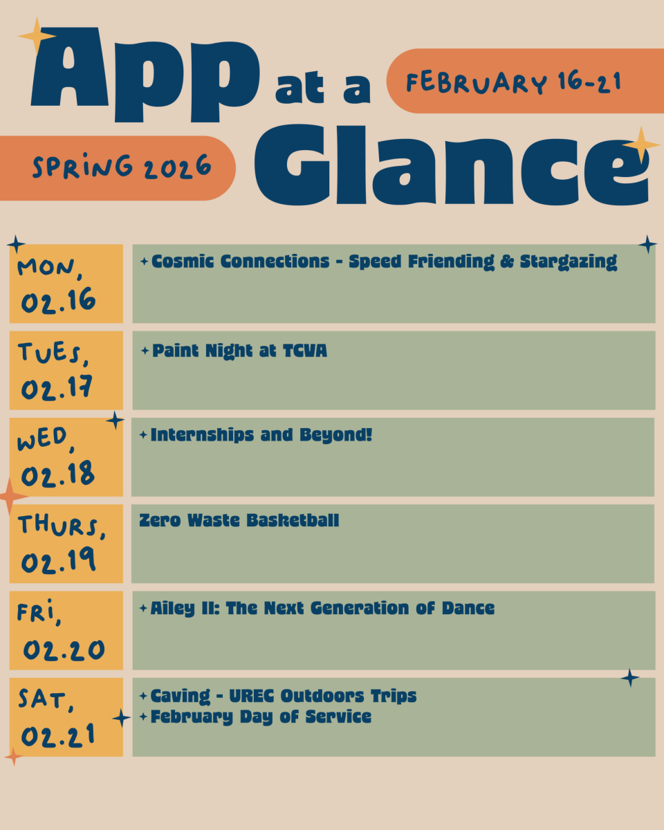 App at a glance: Feb. 16-21