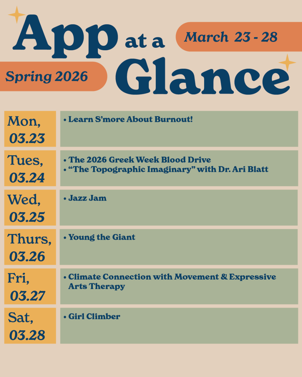 App at a glance: March 23-28