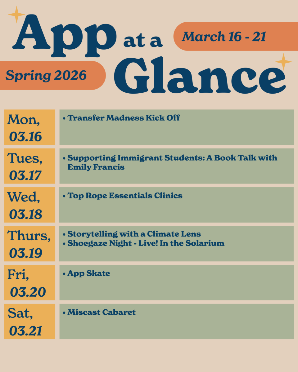 App at a glance: March 16-21