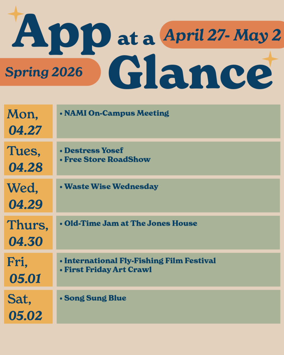 App at a glance: April 27 - May 2