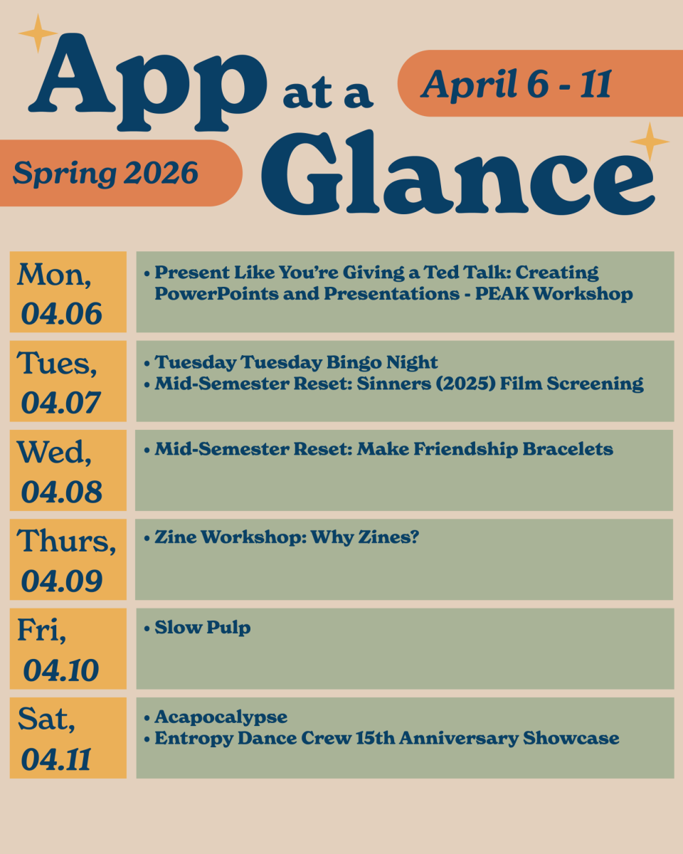 App at a glance: April 6-11