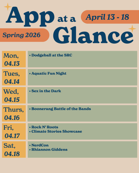 App at a glance: April 13-18